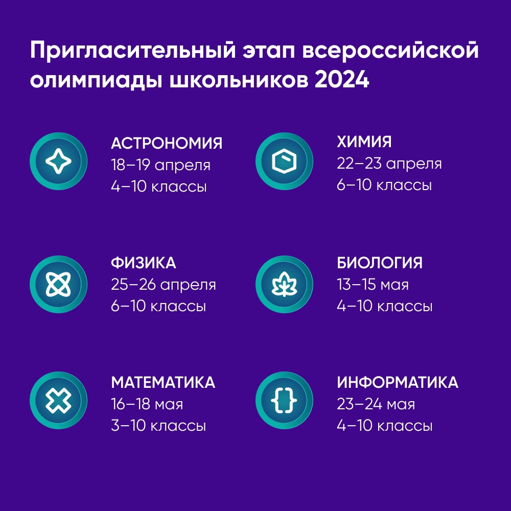 Регистрация на пригласительный этап всероссийской олимпиады школьников.